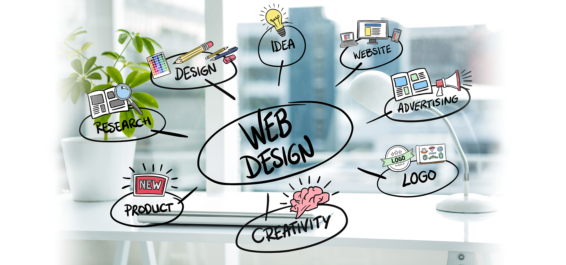 web design in oradea